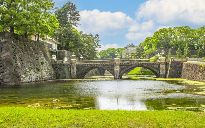 Tokyo Imperial Palace and Nijubashi Bridge