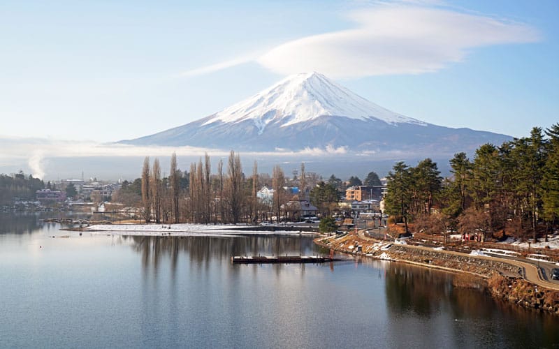 Admire Mt Fuji from Kawaguchi Lake